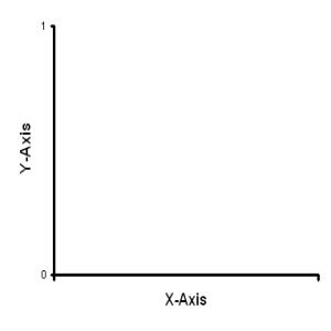 Line Graph Example